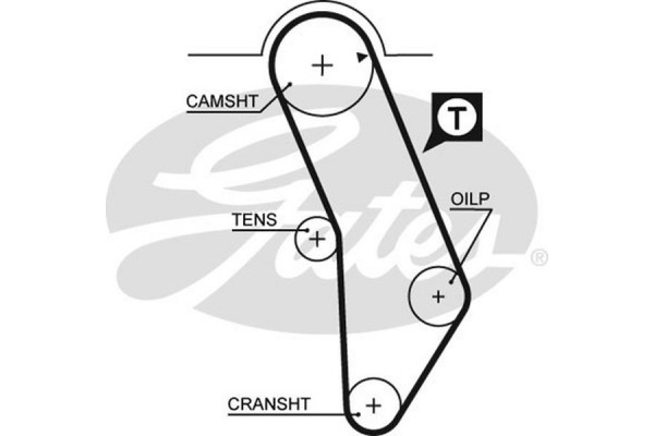 Gates Οδοντωτός Ιμάντας - 5183XS Gates Οδοντωτός Ιμάντας - 5183XS