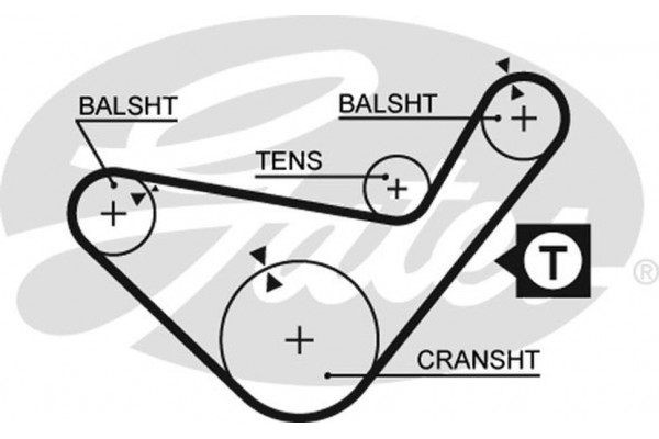 Gates Οδοντωτός Ιμάντας - 5210