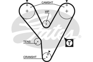 Gates Οδοντωτός Ιμάντας - 5228XS