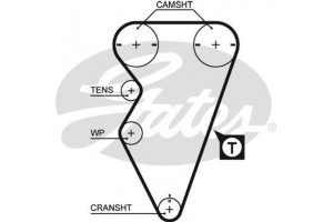 Gates Οδοντωτός Ιμάντας - 5238XS