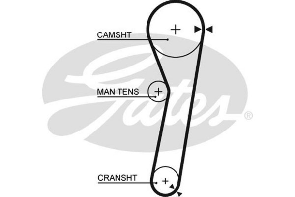 Gates Οδοντωτός Ιμάντας - 5260XS Gates Οδοντωτός Ιμάντας - 5260XS