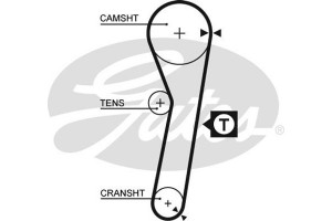 Gates Οδοντωτός Ιμάντας - 5262XS