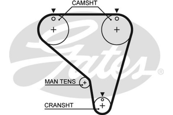 Gates Οδοντωτός Ιμάντας - 5266XS