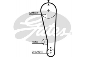 Gates Οδοντωτός Ιμάντας - 5268