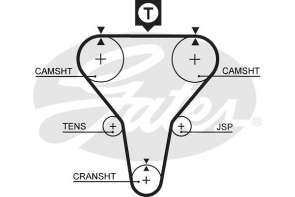Gates Οδοντωτός Ιμάντας - 5273XS
