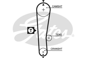 Gates Οδοντωτός Ιμάντας - 5313XS