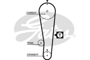 Gates Οδοντωτός Ιμάντας - 5393XS