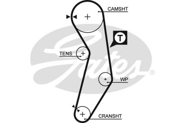 Gates Οδοντωτός Ιμάντας - 5411XS Gates Οδοντωτός Ιμάντας - 5411XS