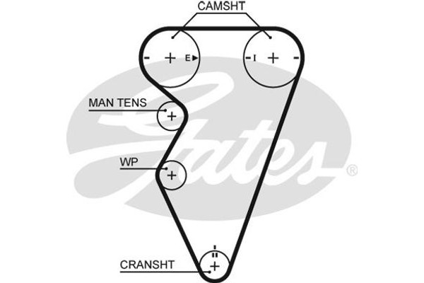 Gates Οδοντωτός Ιμάντας - 5416XS