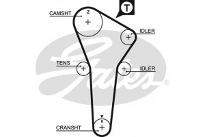Gates Οδοντωτός Ιμάντας - 5421XS