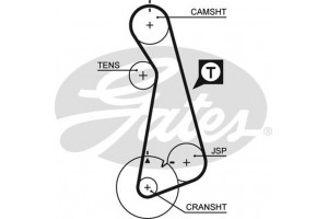 Gates Οδοντωτός Ιμάντας - 5424XS