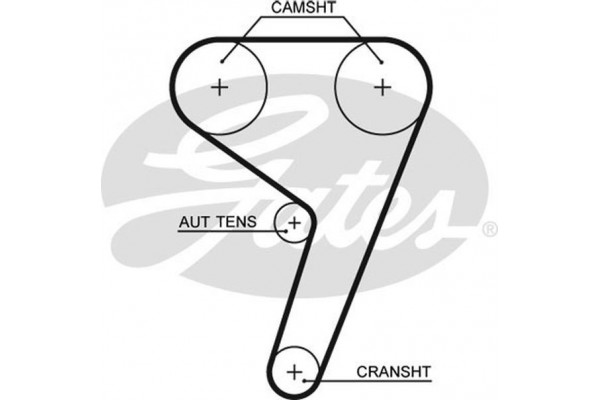 Gates Οδοντωτός Ιμάντας - 5433XS Gates Οδοντωτός Ιμάντας - 5433XS