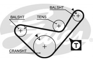 Gates Οδοντωτός Ιμάντας - 5436XS