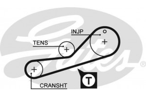 Gates Οδοντωτός Ιμάντας - 5452XS