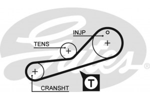 Gates Οδοντωτός Ιμάντας - 5452XS