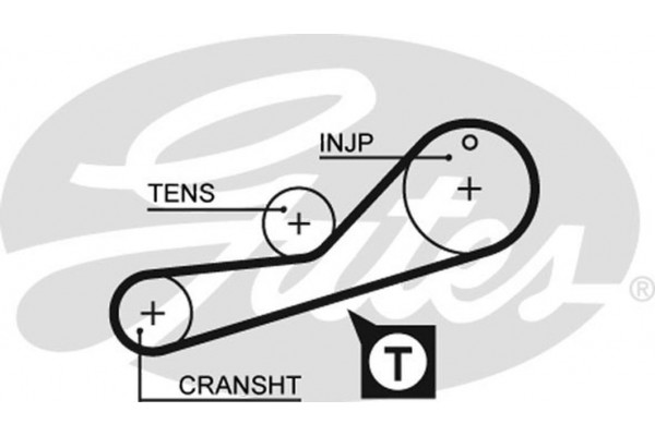 Gates Οδοντωτός Ιμάντας - 5452XS Gates Οδοντωτός Ιμάντας - 5452XS