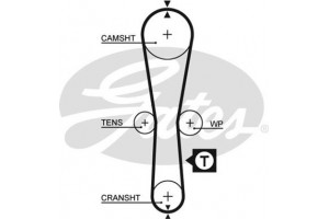 Gates Οδοντωτός Ιμάντας - 5454XS
