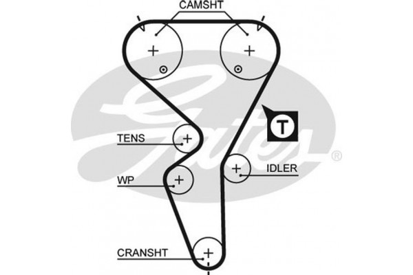 Gates Οδοντωτός Ιμάντας - 5458XS