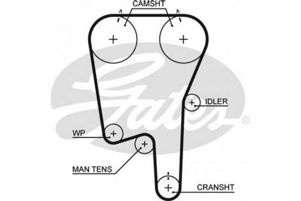Gates Οδοντωτός Ιμάντας - 5460XS Gates Οδοντωτός Ιμάντας - 5460XS