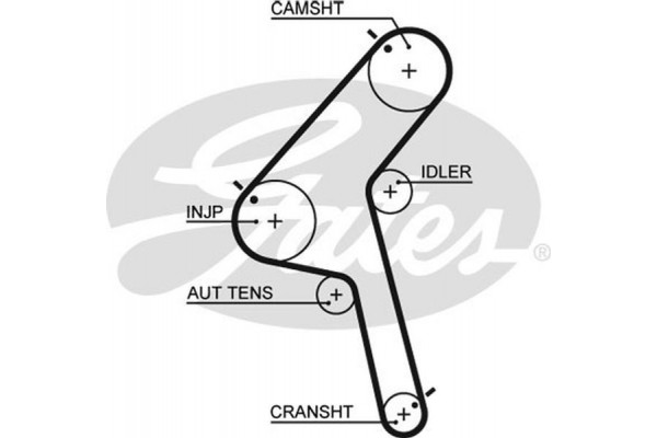 Gates Οδοντωτός Ιμάντας - 5470XS Gates Οδοντωτός Ιμάντας - 5470XS