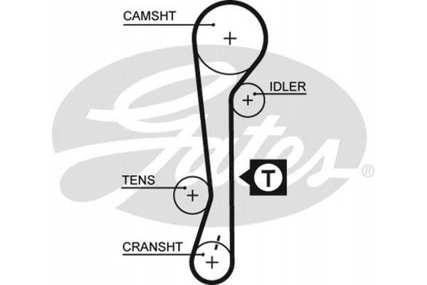 Gates Οδοντωτός Ιμάντας - 5479XS Gates Οδοντωτός Ιμάντας - 5479XS