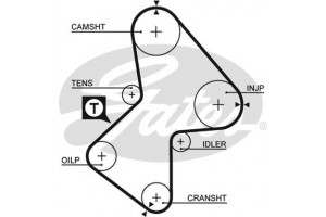 Gates Οδοντωτός Ιμάντας - 5486XS