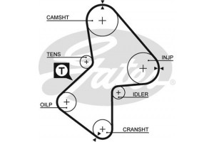Gates Οδοντωτός Ιμάντας - 5486XS