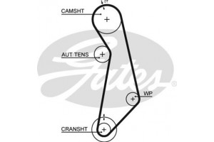 Gates Οδοντωτός Ιμάντας - 5489XS