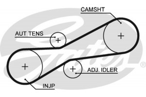 Gates Οδοντωτός Ιμάντας - 5494XS