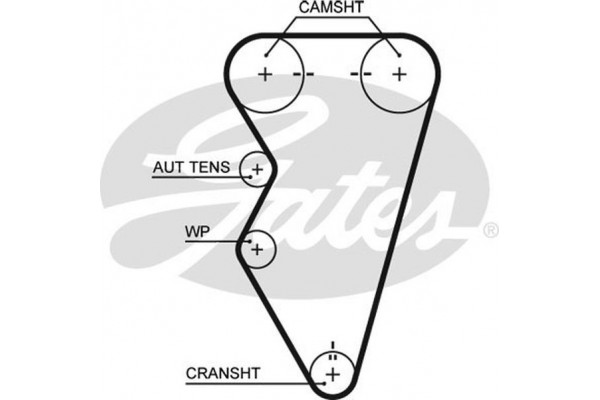 Gates Οδοντωτός Ιμάντας - 5497XS Gates Οδοντωτός Ιμάντας - 5497XS