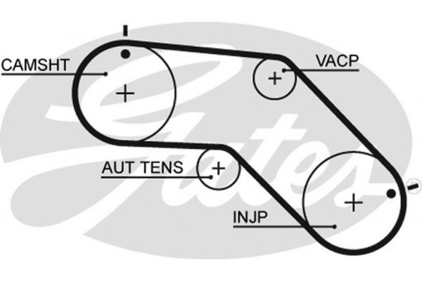 Gates Οδοντωτός Ιμάντας - 5504XS Gates Οδοντωτός Ιμάντας - 5504XS