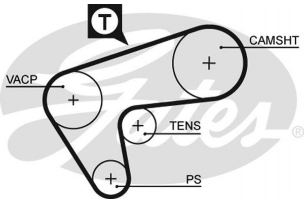 Gates Οδοντωτός Ιμάντας - 5513XS Gates Οδοντωτός Ιμάντας - 5513XS