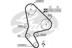 Gates Οδοντωτός Ιμάντας - 5524XS