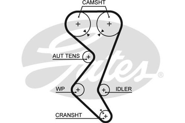 Gates Οδοντωτός Ιμάντας - 5528XS