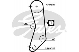 Gates Οδοντωτός Ιμάντας - 5544XS