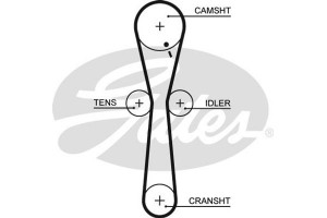 Gates Οδοντωτός Ιμάντας - 5547XS