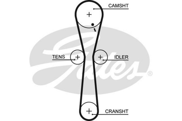 Gates Οδοντωτός Ιμάντας - 5547XS Gates Οδοντωτός Ιμάντας - 5547XS