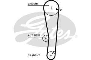 Gates Οδοντωτός Ιμάντας - 5568XS