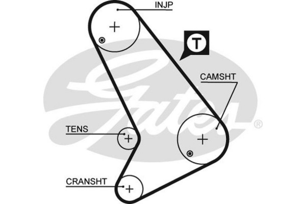 Gates Οδοντωτός Ιμάντας - 5571XS