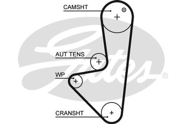 Gates Οδοντωτός Ιμάντας - 5574XS