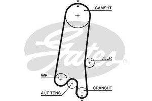 Gates Οδοντωτός Ιμάντας - 5597XS