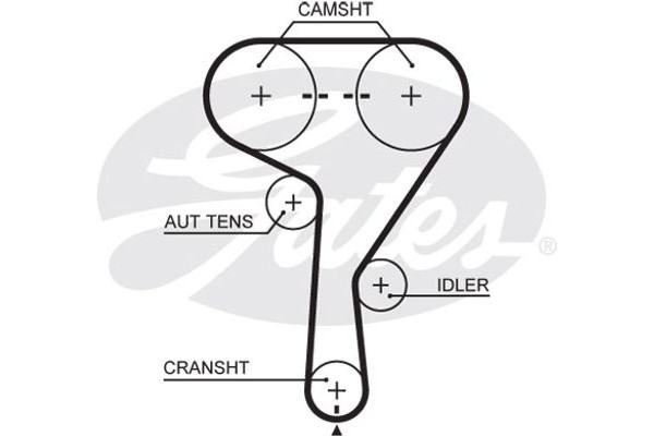 Gates Οδοντωτός Ιμάντας - 5603XS