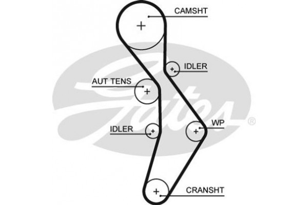 Gates Οδοντωτός Ιμάντας - 5604XS