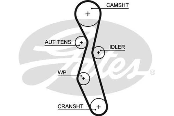 Gates Οδοντωτός Ιμάντας - 5606XS