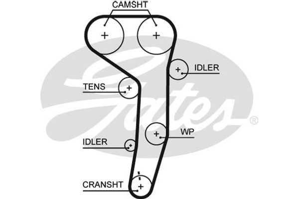 Gates Οδοντωτός Ιμάντας - 5607XS