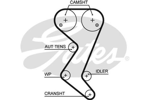 Gates Οδοντωτός Ιμάντας - 5608XS