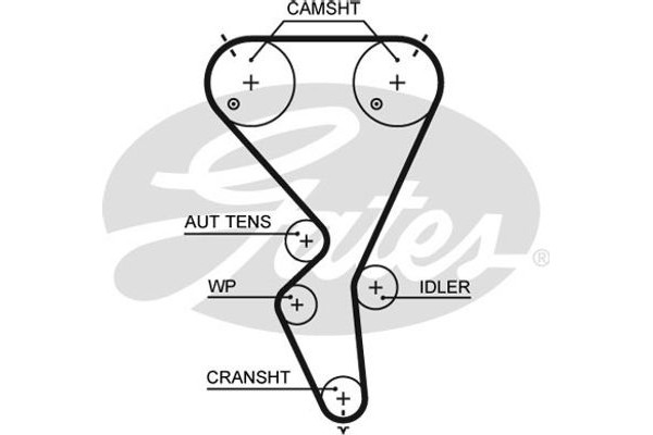 Gates Οδοντωτός Ιμάντας - 5615XS