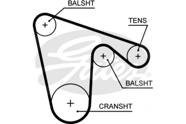 Gates Οδοντωτός Ιμάντας - 5619XS Gates Οδοντωτός Ιμάντας - 5619XS