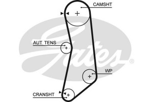 Gates Οδοντωτός Ιμάντας - 5626XS