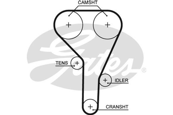 Gates Οδοντωτός Ιμάντας - 5638XS